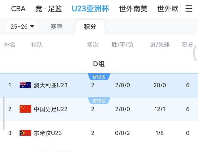 迅速发动快, img 迅速发动快, img