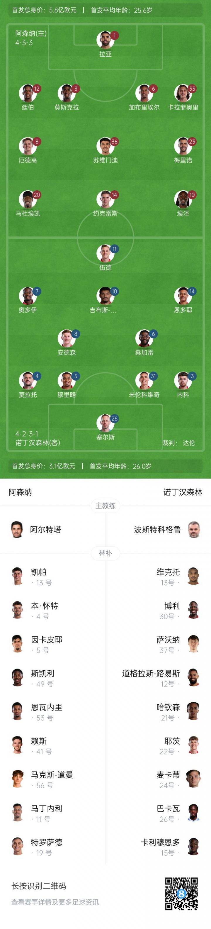 约翰, 威廉姆斯 约翰, 威廉姆斯