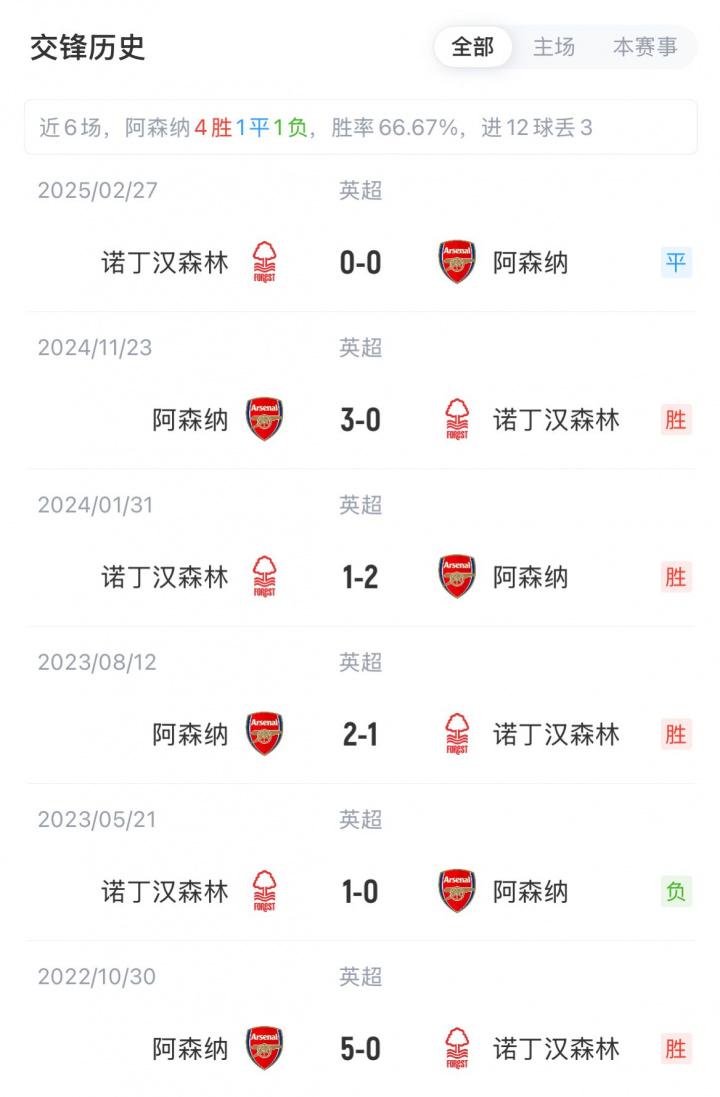 http, src, 巴卡瓦 http, src, 巴卡瓦