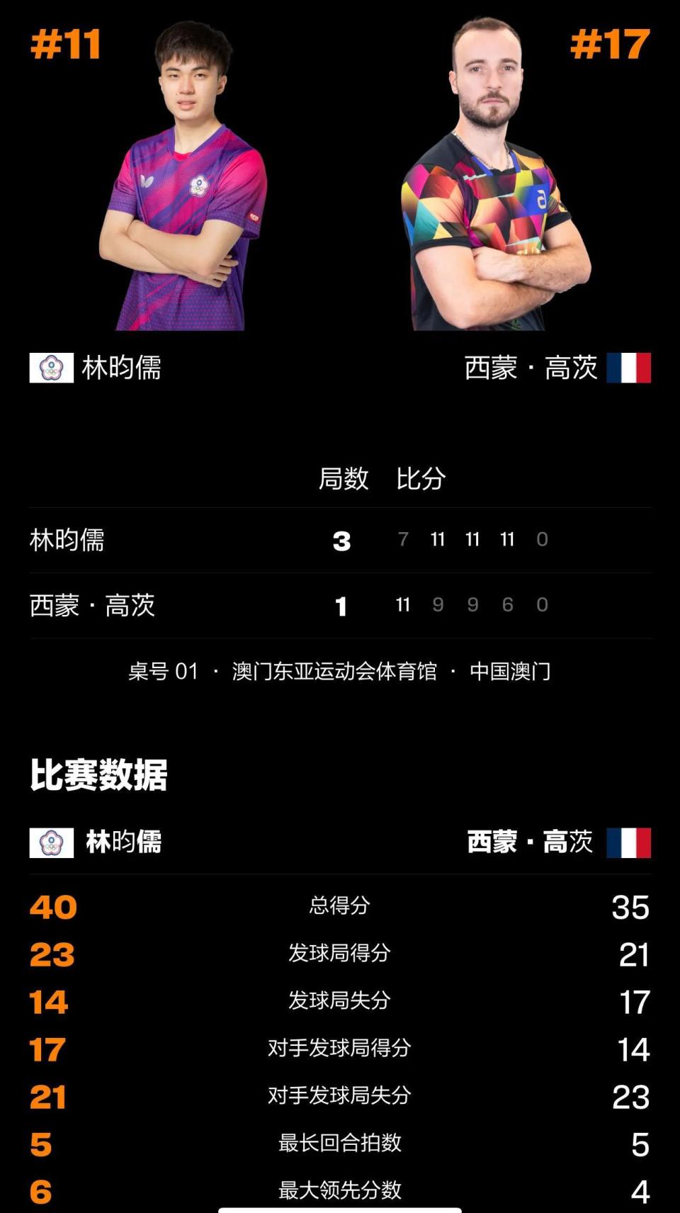 inews, TT澳门冠 inews, TT澳门冠